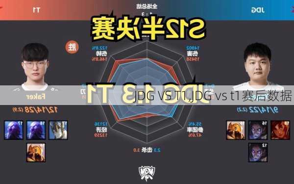 JDG VS T1,JDG vs t1赛后数据