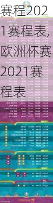 赛程2021赛程表,欧洲杯赛程2021赛程表