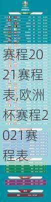 赛程2021赛程表,欧洲杯赛程2021赛程表