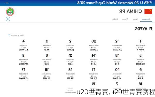 u20世青赛,u20世青赛赛程