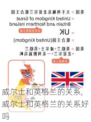 威尔士和英格兰的关系,威尔士和英格兰的关系好吗