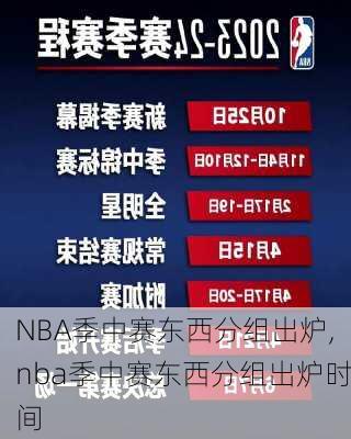 NBA季中赛东西分组出炉,nba季中赛东西分组出炉时间