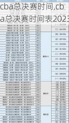 cba总决赛时间,cba总决赛时间表2023