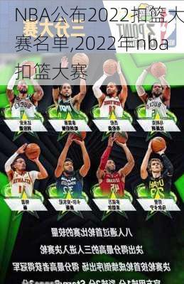 NBA公布2022扣篮大赛名单,2022年nba扣篮大赛