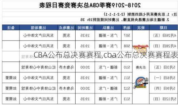 CBA公布总决赛赛程,cba公布总决赛赛程表