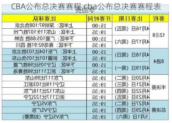 CBA公布总决赛赛程,cba公布总决赛赛程表