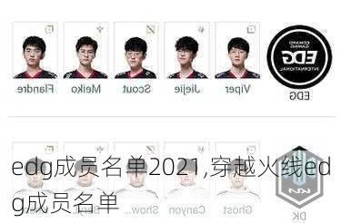 edg成员名单2021,穿越火线edg成员名单