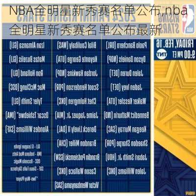 NBA全明星新秀赛名单公布,nba全明星新秀赛名单公布最新