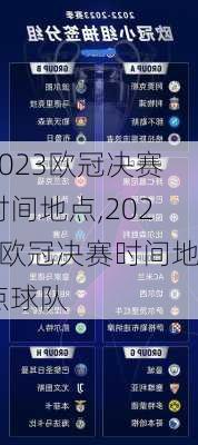 2023欧冠决赛时间地点,2023欧冠决赛时间地点球队