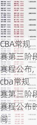 CBA常规赛第三阶段赛程公布,cba常规赛第三阶段赛程公布时间