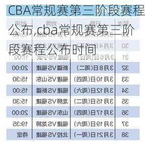 CBA常规赛第三阶段赛程公布,cba常规赛第三阶段赛程公布时间