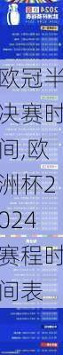 欧冠半决赛时间,欧洲杯2024赛程时间表